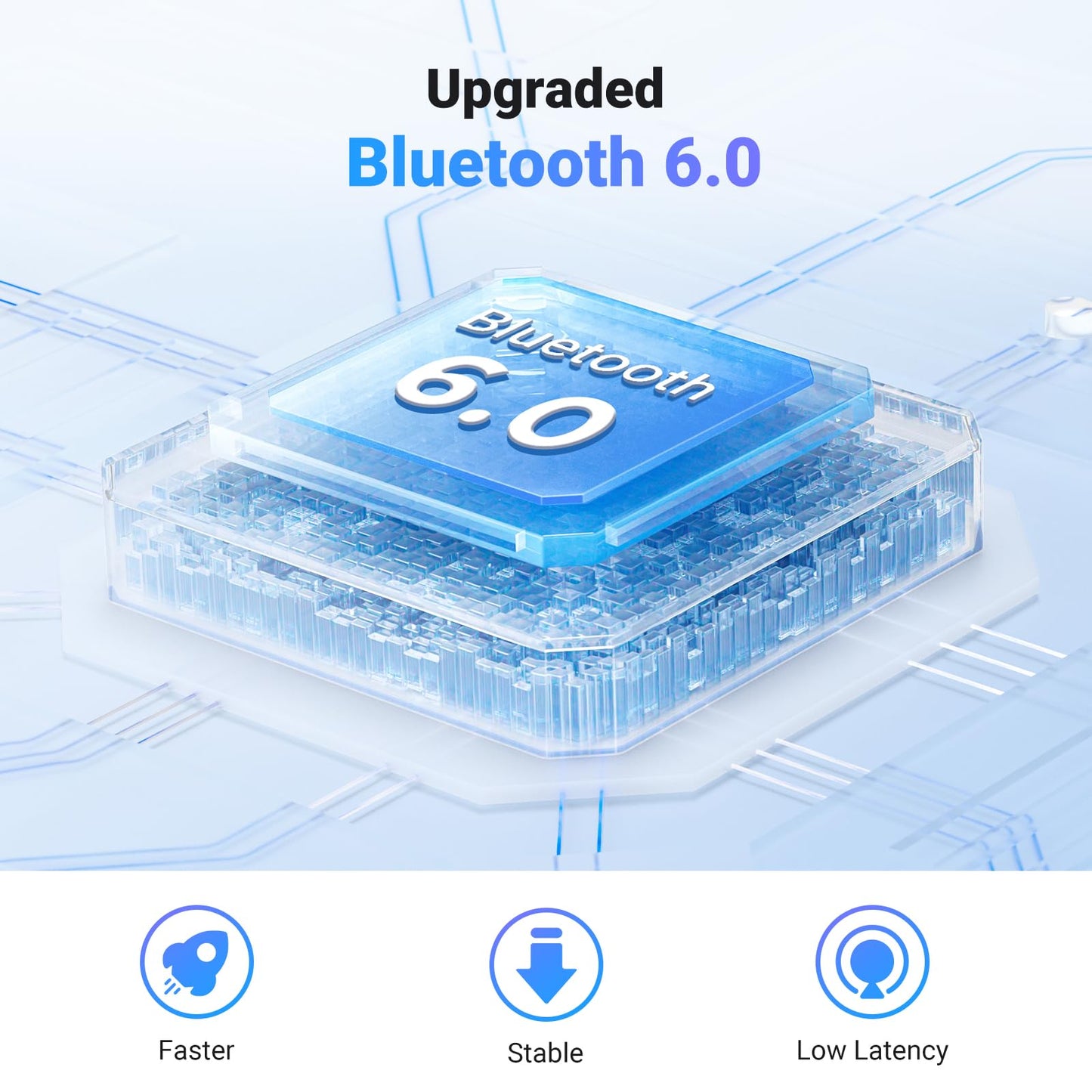 UGREEN Airplane Bluetooth 6.0 Transmitter Receiver for 2 Airpods or Headphones, Airplane Travel Essentials 2-in-1 Wireless Bluetooth Adapter, 3.5MM AUX Jack Adapter on Flight, TV, Car Stereo