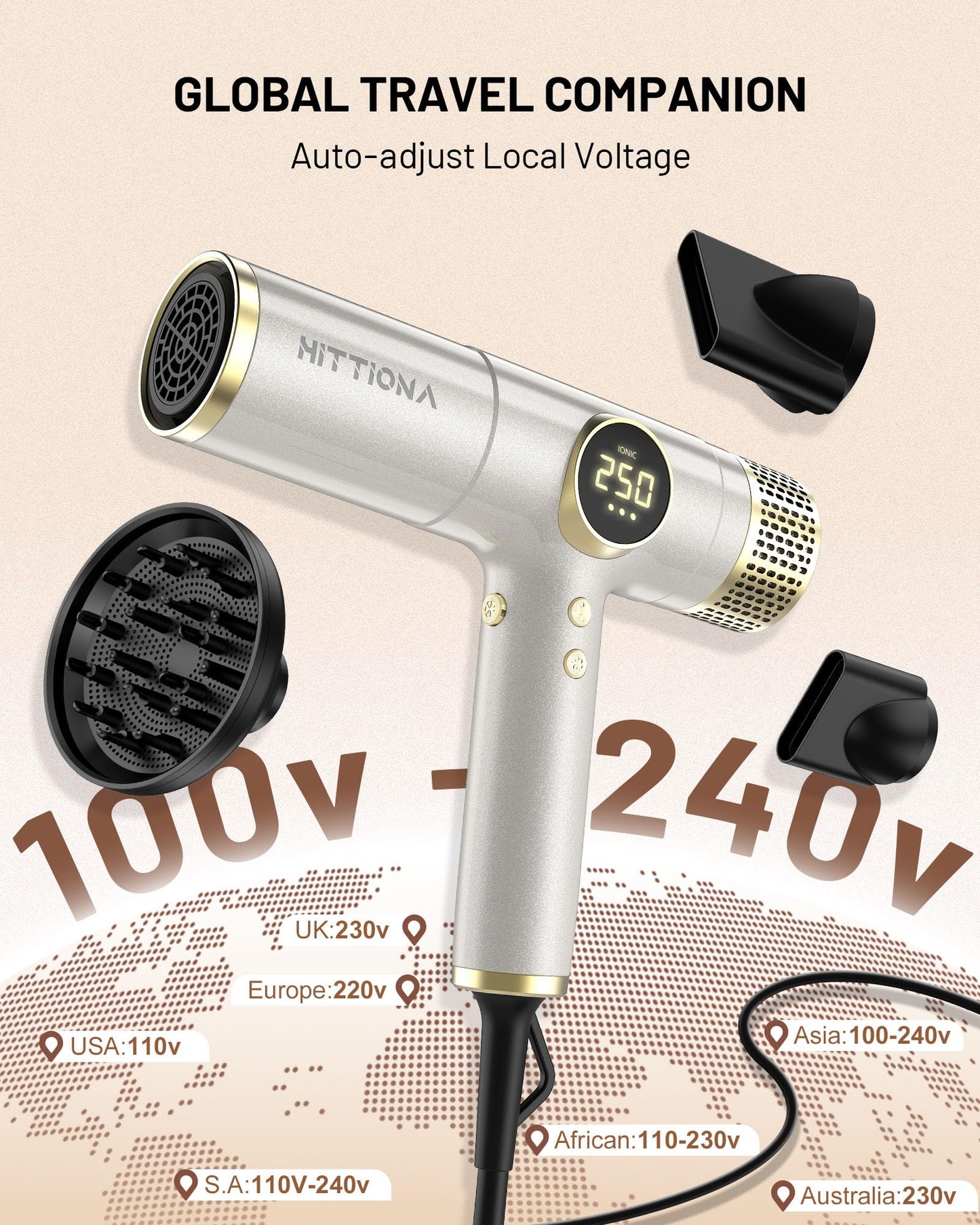Dual Voltage Travel Hair Dryer with Diffuser - 2000W High-Speed Ionic Diffuser Hair Dryers for Women, Fast Drying, Low Noise, Lightweight, No Heat Damage, European Travel 110V-120V/220V-240V