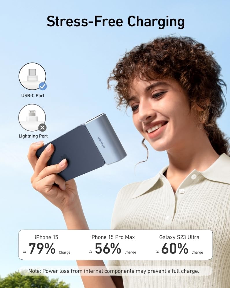 Anker iPhone 16 Portable Charger, Nano Power Bank with Built-in USB C Connector, 5,000mAh Portable Charger 22.5W, for iPhone 16/15 Series, Samsung S22/23 Series, iPad Pro/Air, AirPods, and More
