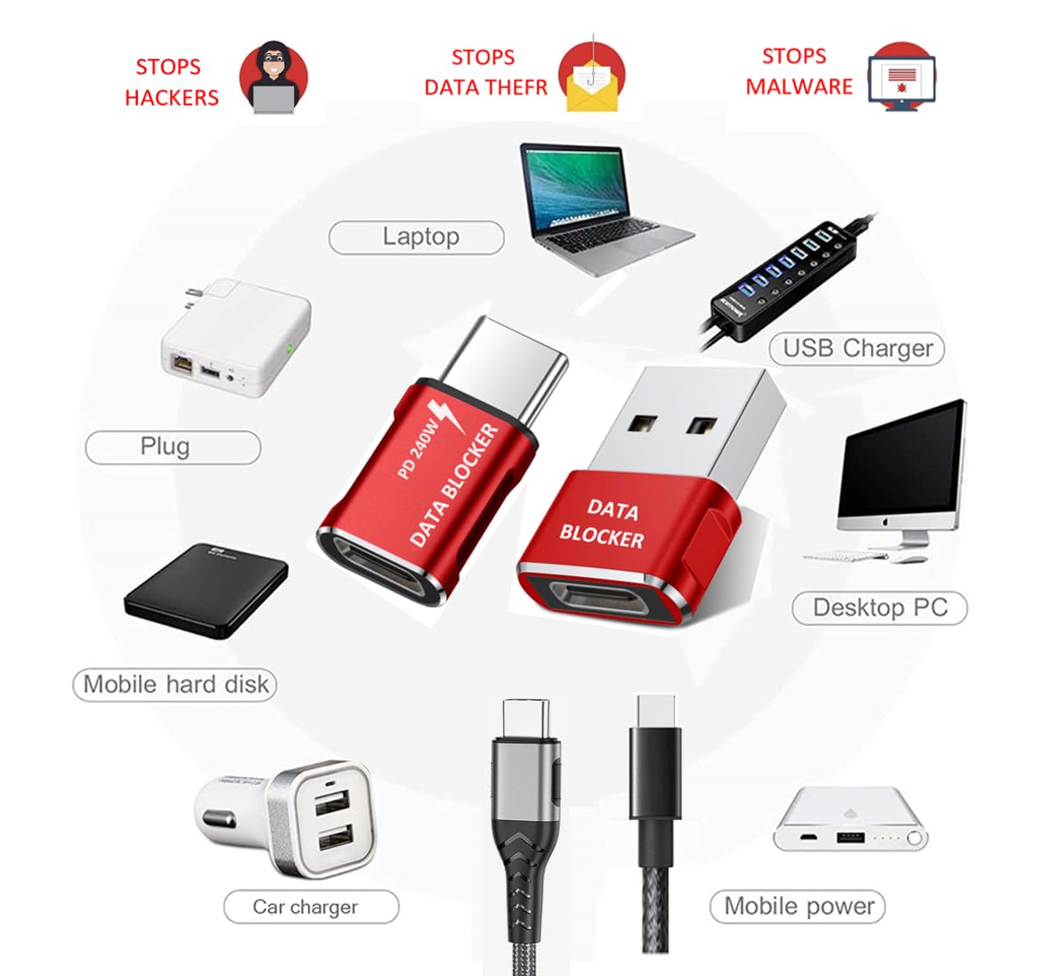 BUISAMG Data Blocker, USB A & USB C Data Blocker for iphone15 16 and Any USB C Mobile Phone Charge, Protect Against Juice Jacking, Refuse Hacking, Data Blocker Only Charging (Red)