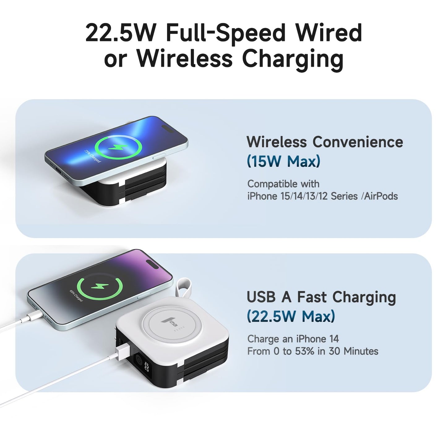 Powerpack Universal 5 in 1 Travel Power Bank - for Magsafe Battery Pack,10000mAh Power Bank with Built in Cable - Wireless Portable Charger for iPhone 15/15 Pro/ProMax, iPhone 14/13/12 Series