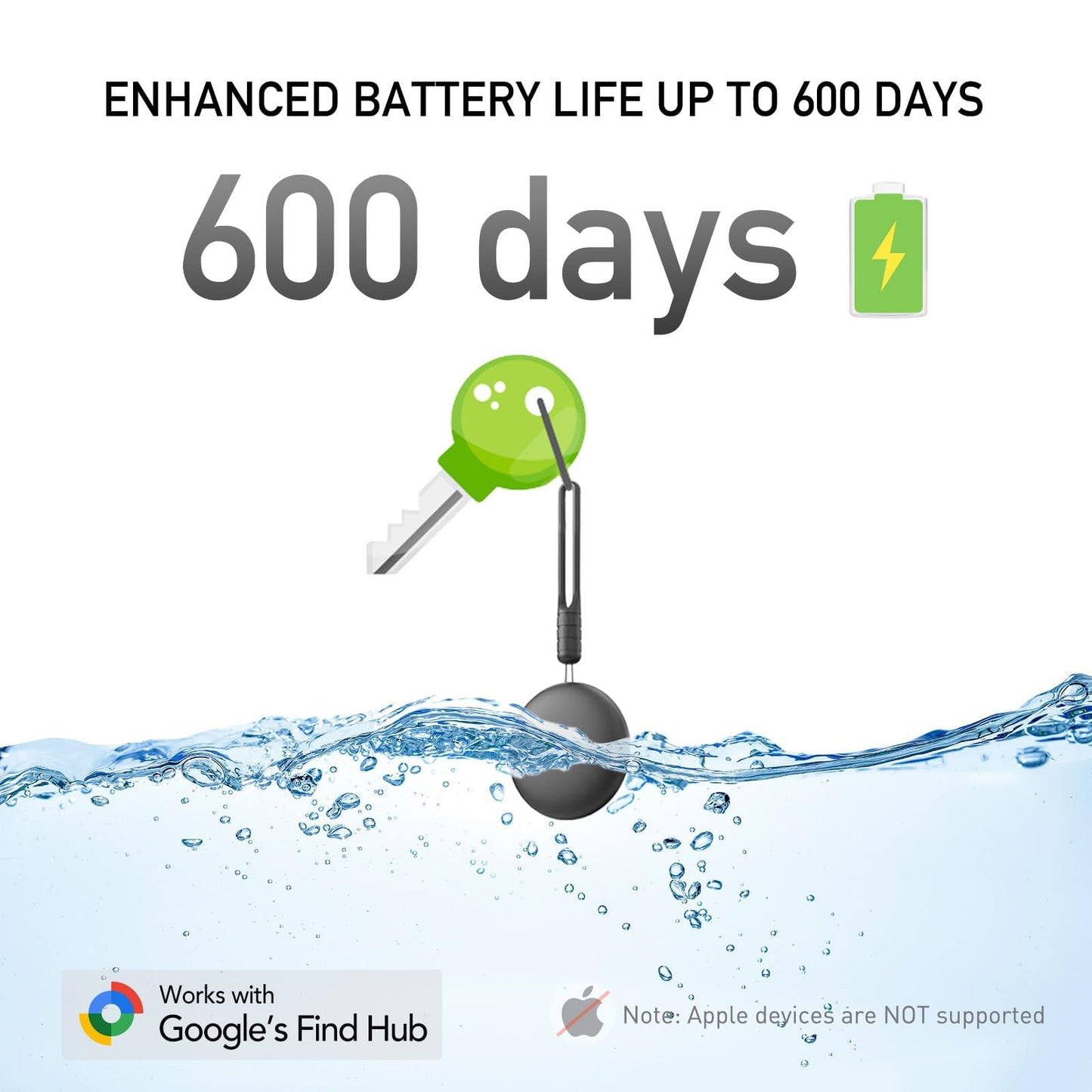 Android Air Tracker 2 Pack: Smart Tracker(2025), Compatible with Google's Find Hub/Find My Device (Android Only) App, Tracker Tag Locator for Keys, Luggage, Satchel, Backpack etc