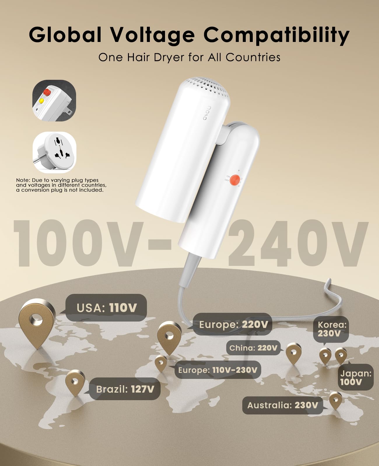 osou Travel Hair Dryer, Dual Voltage with Auto-Sensing, 1B Plasma Particles, 200times/s Temp Control, Portable Blow Dryer with Single-Sided Comb, White