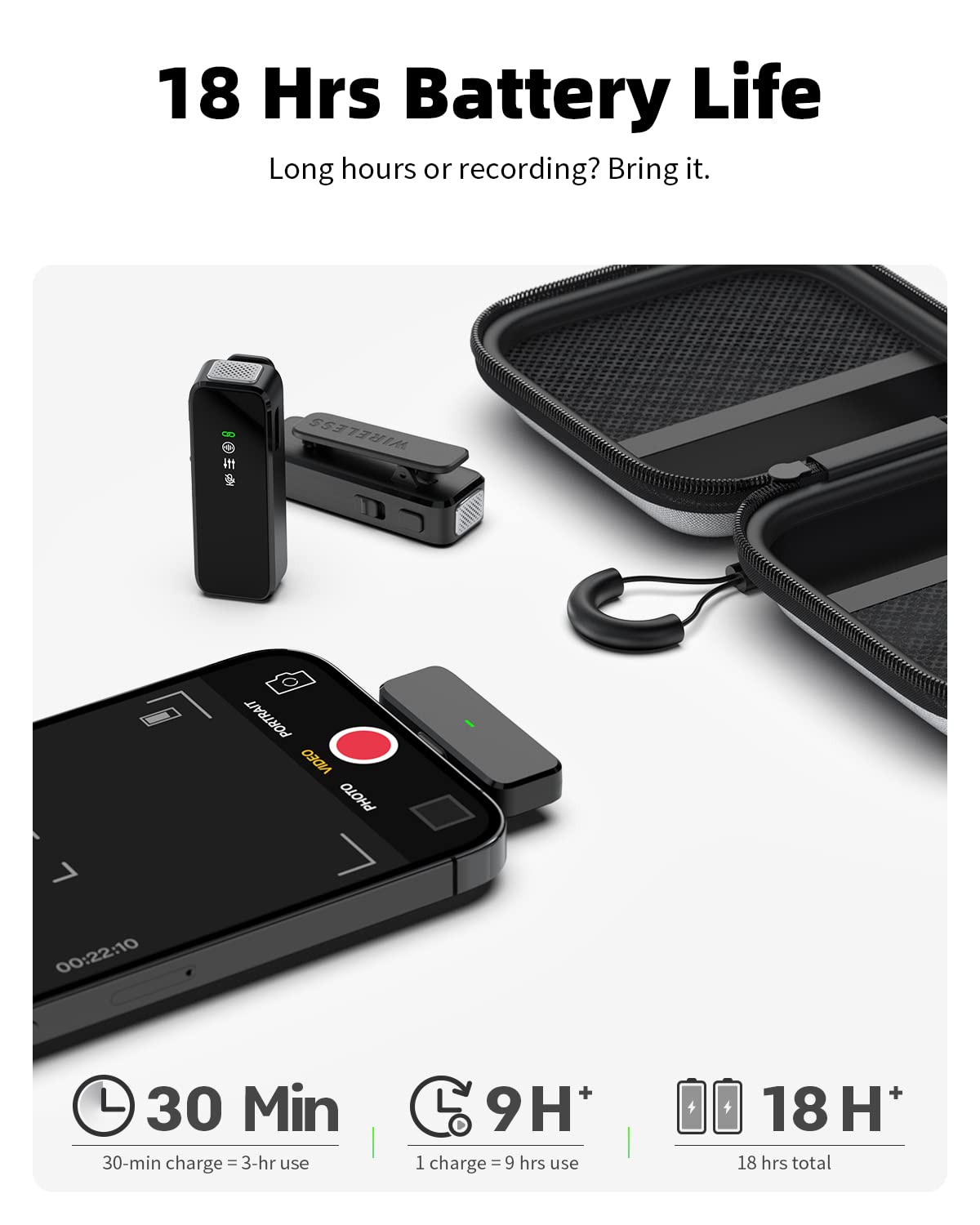 Rythflo Wireless Lavalier Microphone for iPhone 14/13/12 with Noise Cancellation, 100ft Transmission, 18H Battery Life, Lightning Lapel Microphone Wireless for Video Recording, Vlog, Streaming