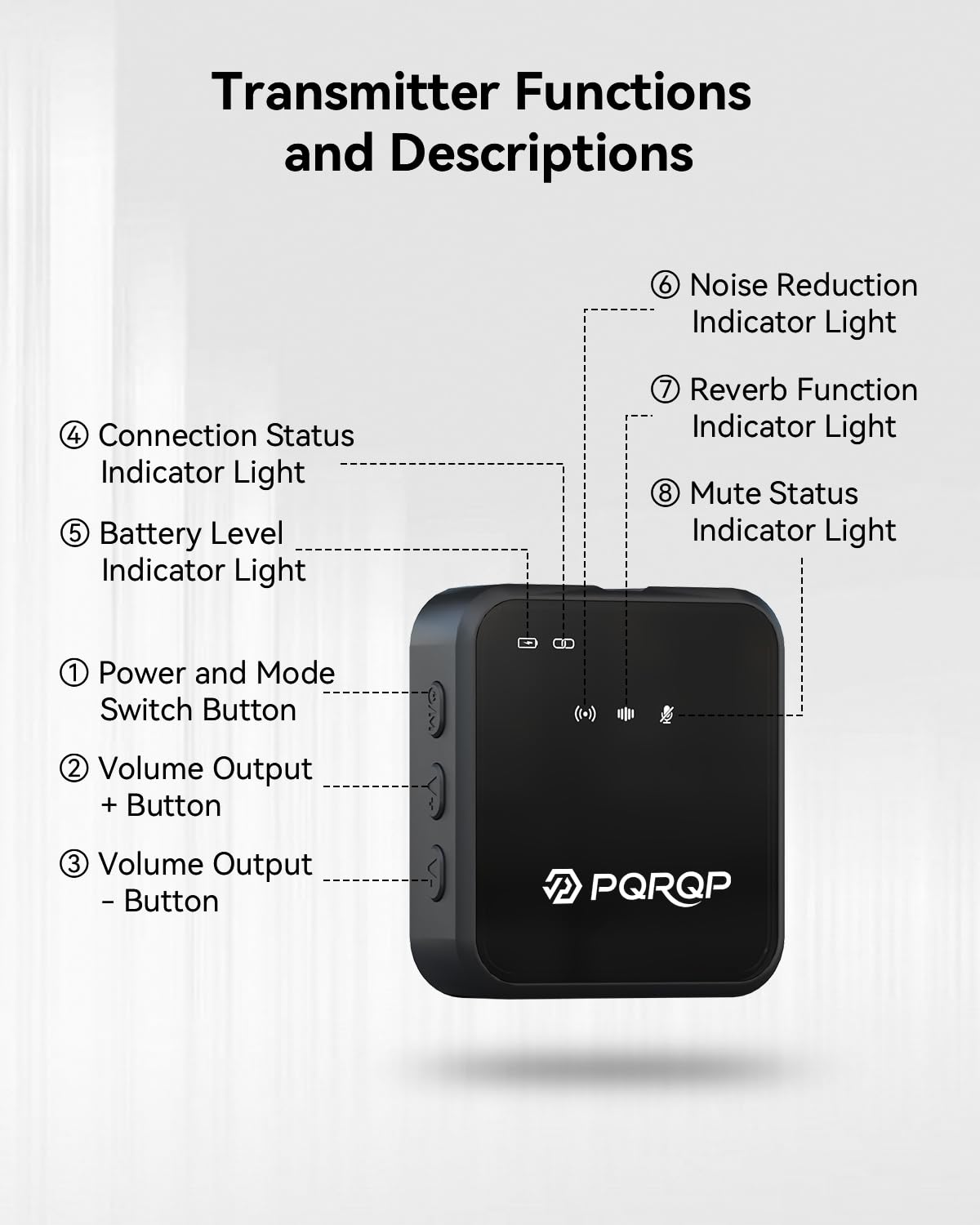 PQRQP 3-in-1 Mini Microphone for iPhone/Android/Camera, Hi-Fi Audio, 48kHz/24-bit, Wireless Microphones, 328ft Range, 20H Battery, Lapel Mic with Noise Reduction for Live Streaming, TikTok, YouTube