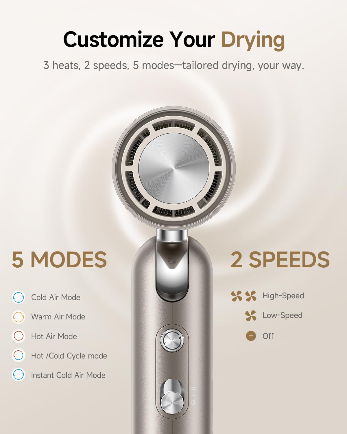 Dreame Pocket Hair Dryer - Ultra Lightweight Blow Dryer with 2 Styling Attachments, Fast Drying, High-Speed Brushless Motor, 300M Negative Ions, Low Noise, Portable for Home & Domestic Travel & Gym
