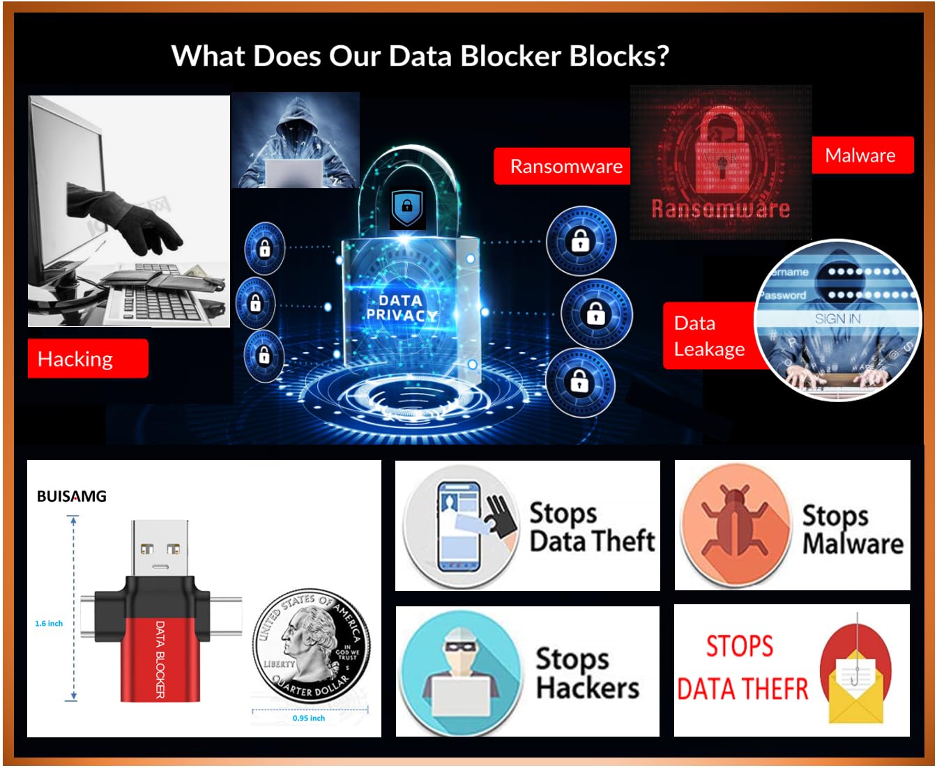 BUISAMG Data Blocker, 4-in-1 Universal USB Data Blocker, Protection from Illegal Downloading, Hacking Proof 100% Guaranteed, for iPhone 15 16 and Any USB Device Charging. 2-Pack