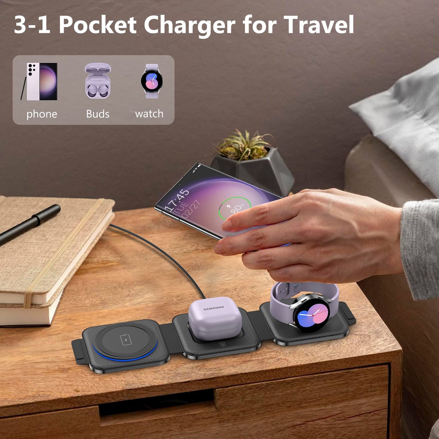 Travel Charger for Samsung Multi Devices, Foldable 3 in 1 Wireless Charging Station Fast Charging Stand/Pad Compatible for Samsung Galaxy S25/S24/S23/S22/S21/Note20 Galaxy Watch8/7/6/5/4/Galaxy Buds4