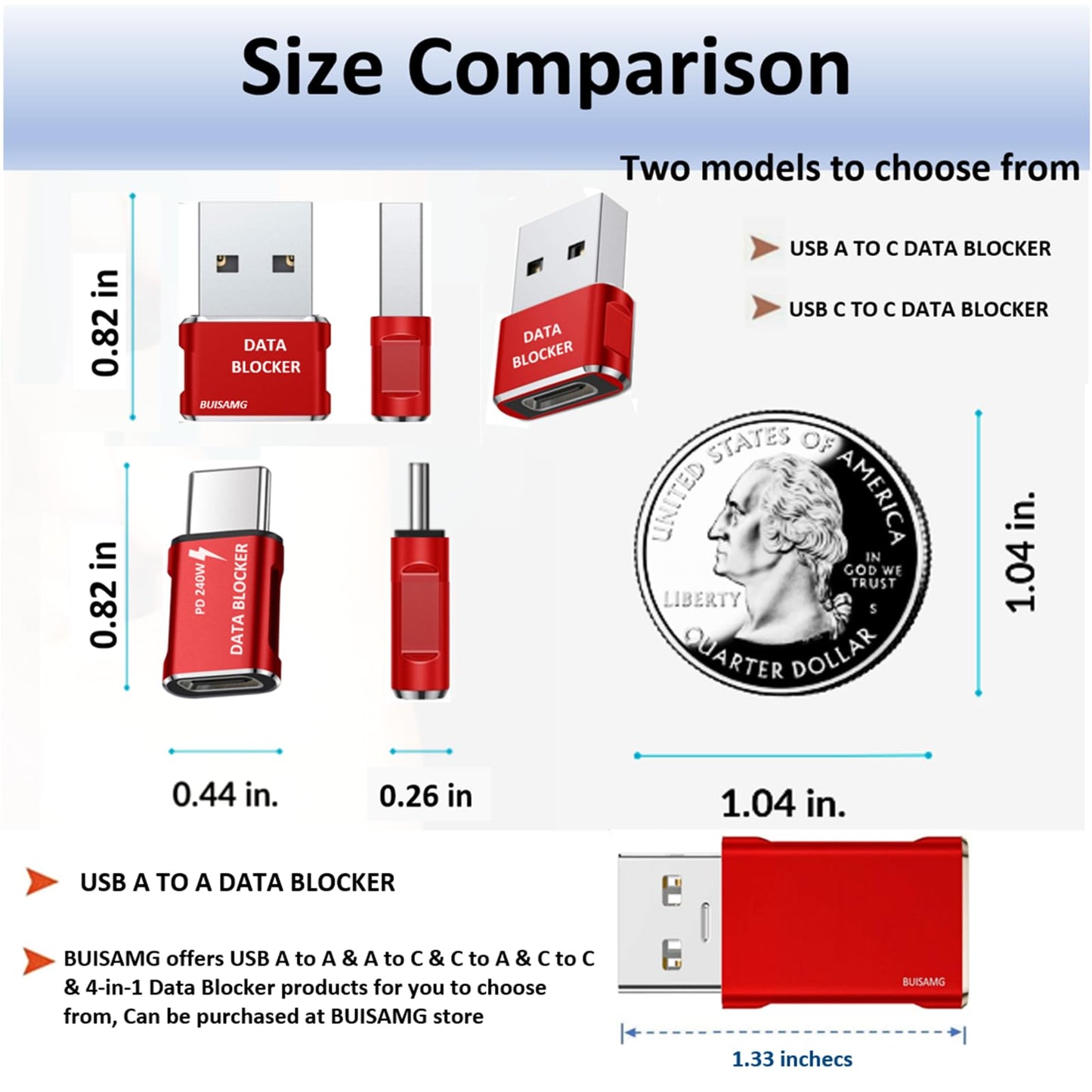 BUISAMG Data Blocker, USB A & USB C Data Blocker for iphone15 16 and Any USB C Mobile Phone Charge, Protect Against Juice Jacking, Refuse Hacking, Data Blocker Only Charging (Red)