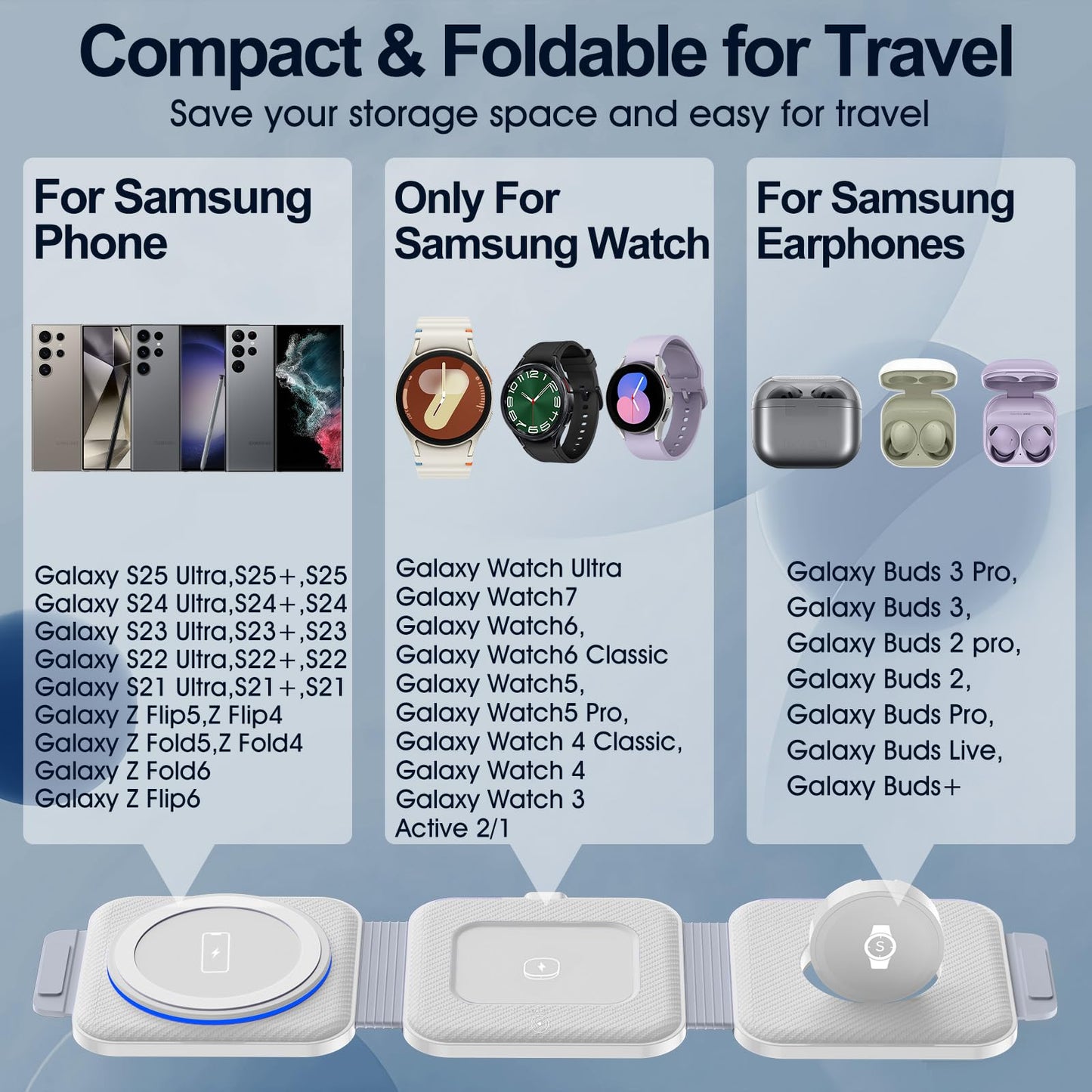 Foldable 3 in 1 Wireless Charger for Samsung Multiple Devices, Travel Wireless Charging Station/Stand for Galaxy S25 Ultra/S24/Z Fold Flip 6/5, Charger Dock Stand for Samsung Watch 8, Buds Pro3（White）