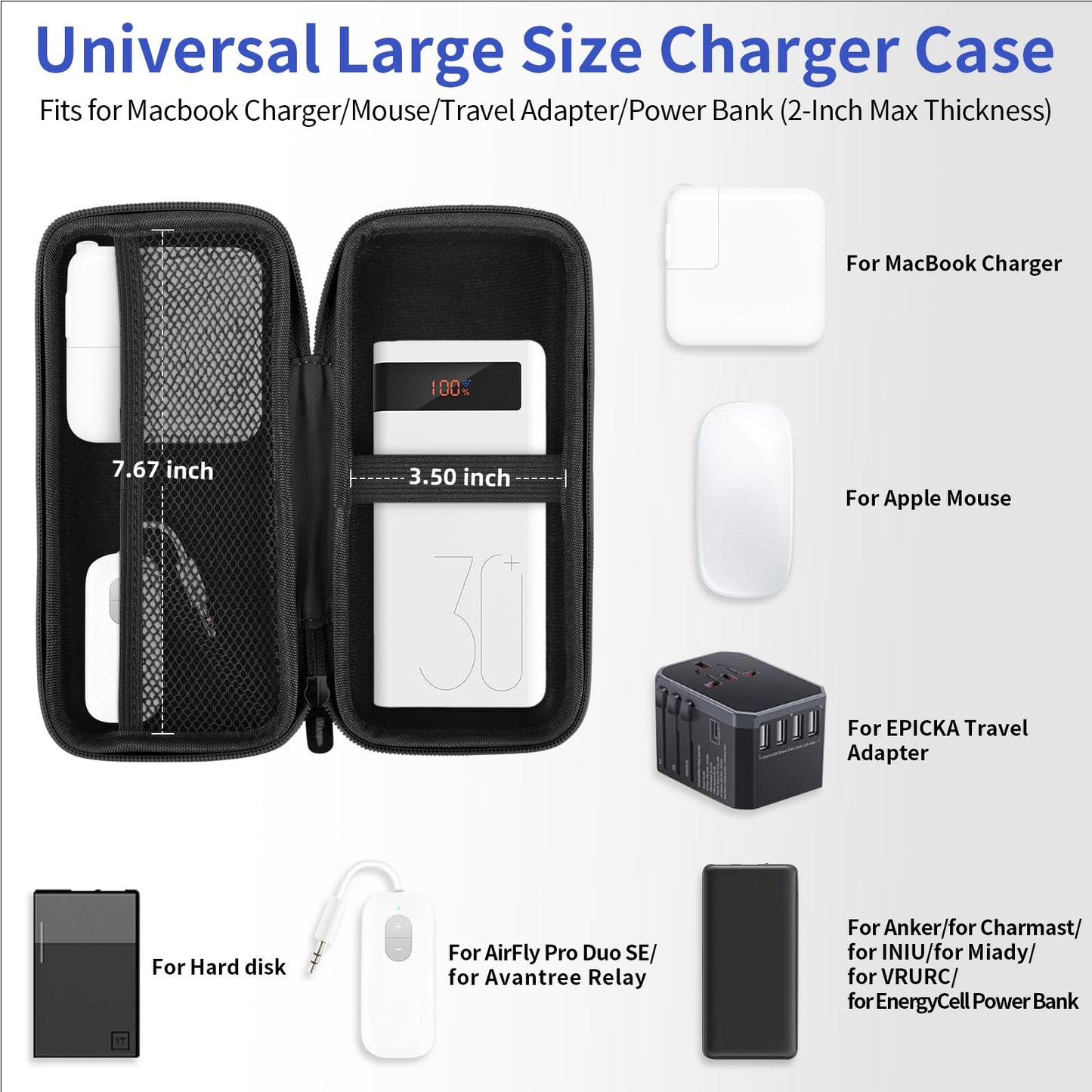 iMangoo Shockproof Travel Essentials Organizer Charger Case, Space-Optimized Zipper Electronics Accessories Pouch Tech Cord Cable Adapter Power Bank Storage for Women Men, 8.5x4.5x2 in (Fiber Black)