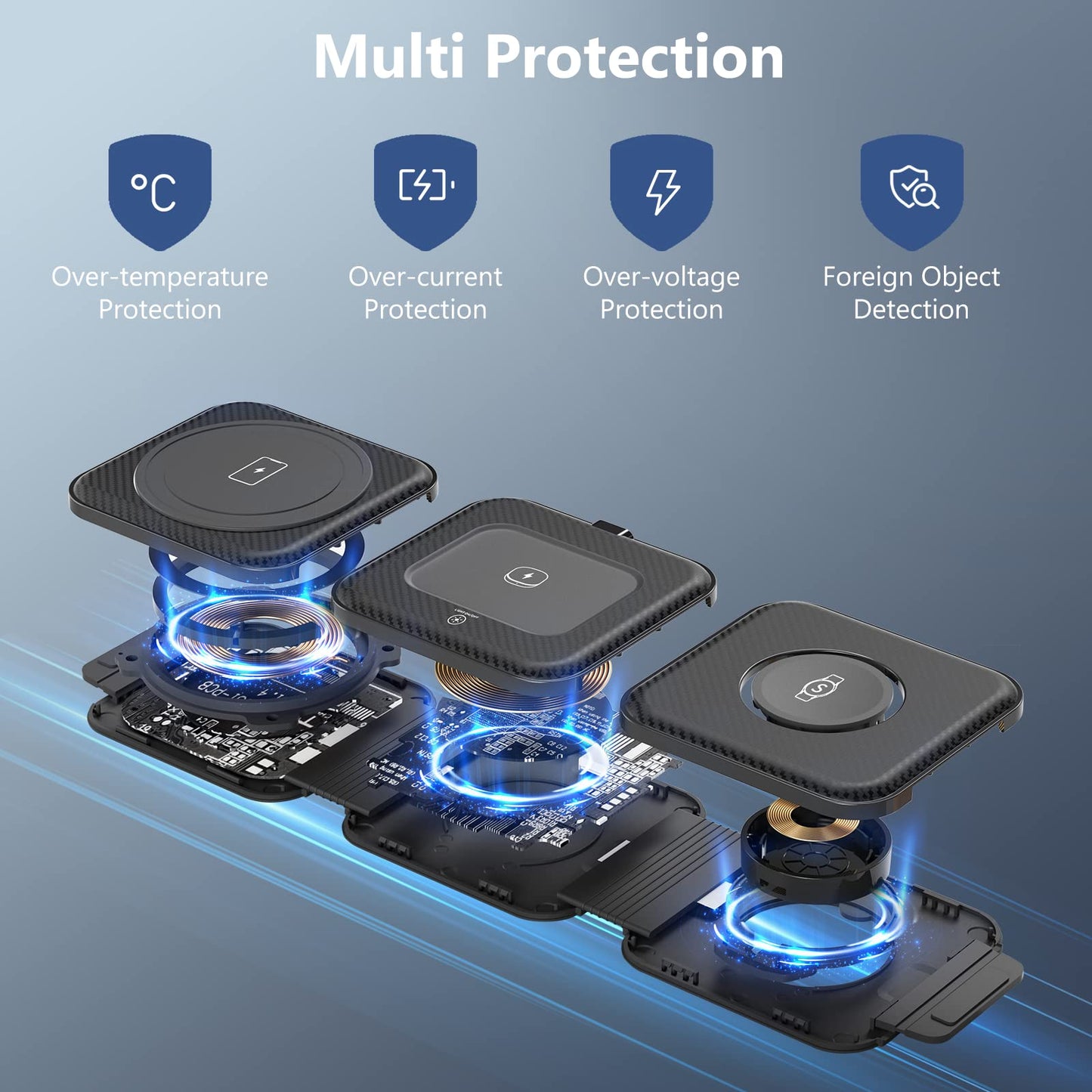 Travel Charger for Samsung Multi Devices, Foldable 3 in 1 Wireless Charging Station Fast Charging Stand/Pad Compatible for Samsung Galaxy S25/S24/S23/S22/S21/Note20 Galaxy Watch8/7/6/5/4/Galaxy Buds4