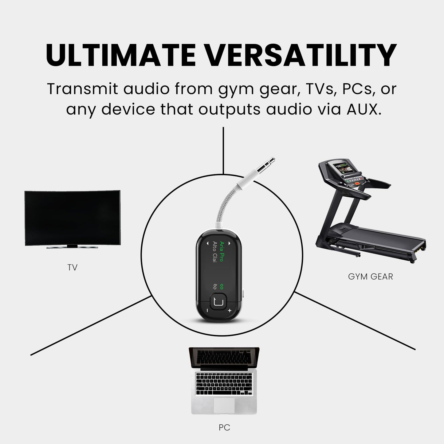 Avantree Voyager - Airplane Bluetooth Adapter for Headphones & AirPods, Bluetooth 5.4 with Latest Auracast & OLED Display, Qualcomm Chip, aptX Adaptive, Wireless Audio Transmitter for Travel & Flight