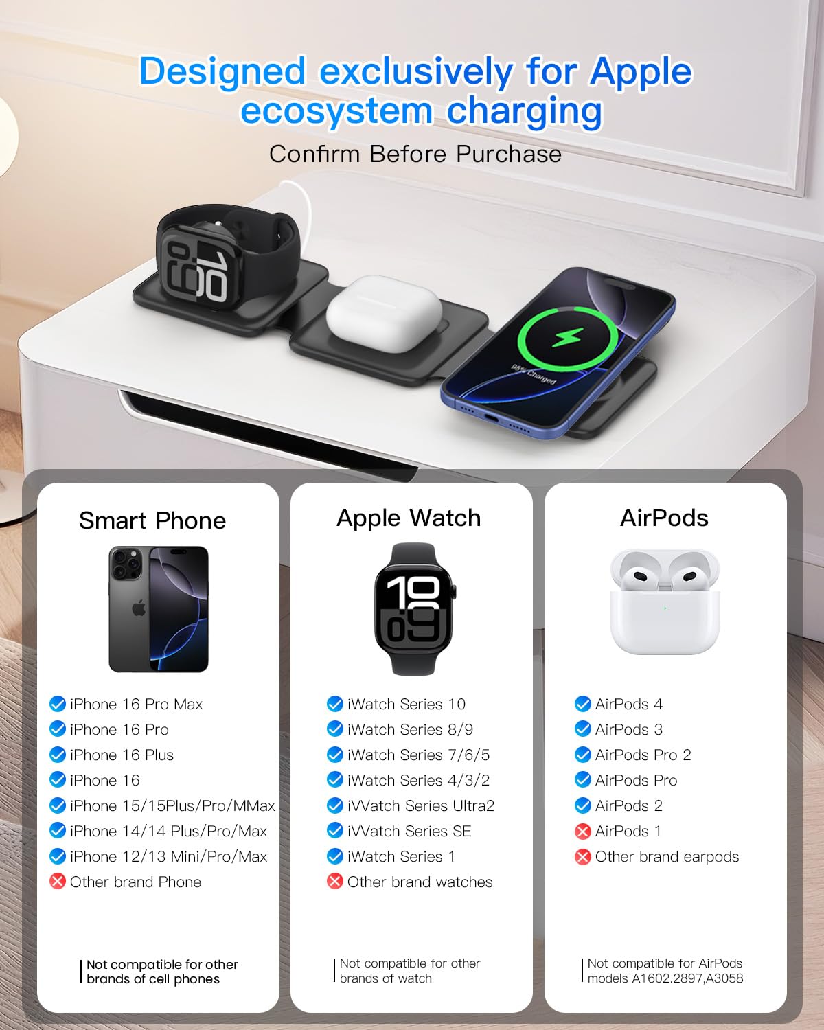 Magnetic Wireless Charger for iPhone: Fodable 3 in 1 Charging Station for Multiple Apple Devices - Travel Charging Pad Dock for Apple Watch iPhone 16 15 14 13 12 Pro Max Plus & Airpod