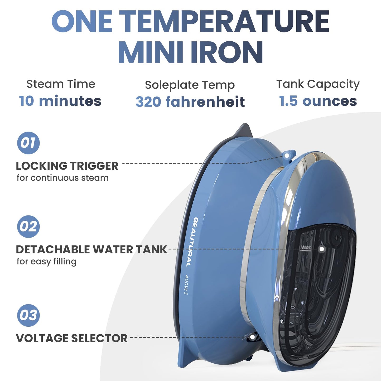 BEAUTURAL Mini Travel Steam Iron for Clothes with Dual Voltage, Non-Stick Soleplate, One Temperature Technology, Detachable Water Tank, Ideal for Sewing, Quilting and Handcraft