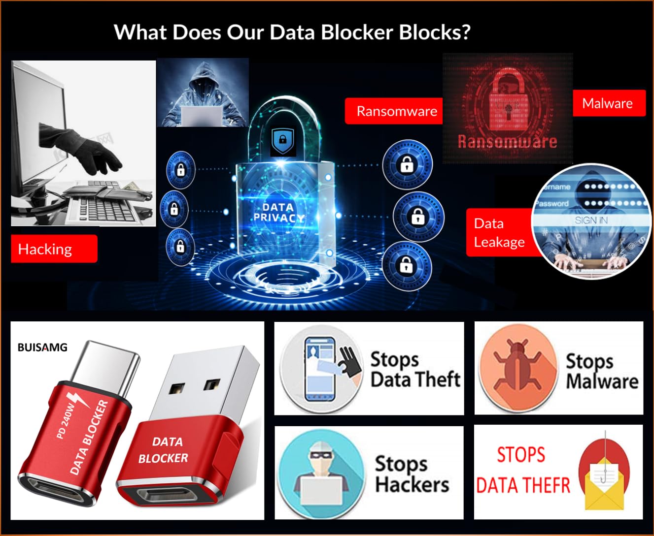 BUISAMG Data Blocker, USB A & USB C Data Blocker for iphone15 16 and Any USB C Mobile Phone Charge, Protect Against Juice Jacking, Refuse Hacking, Data Blocker Only Charging (Red)