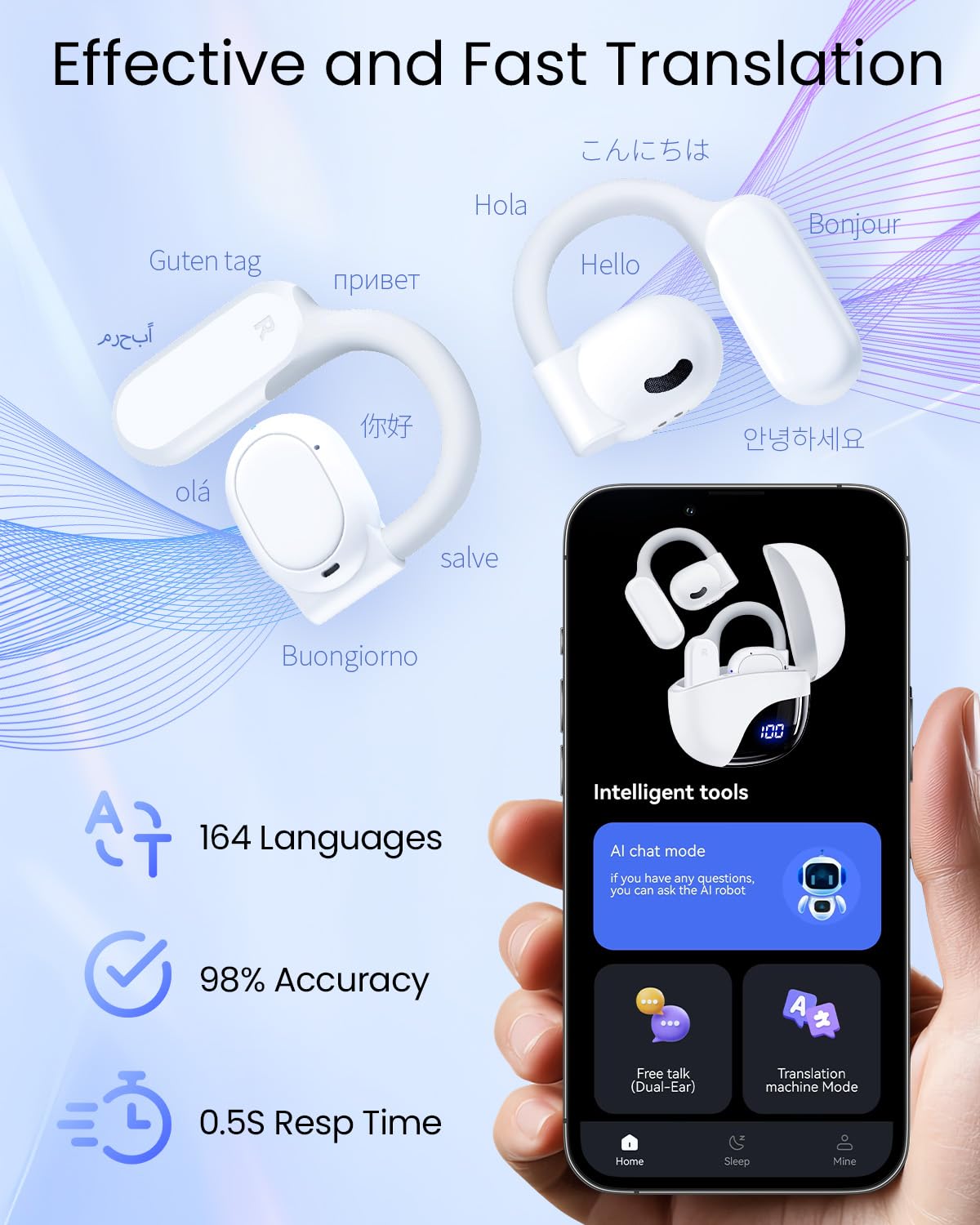 AI Translation Earbuds Real Time with LED Display White