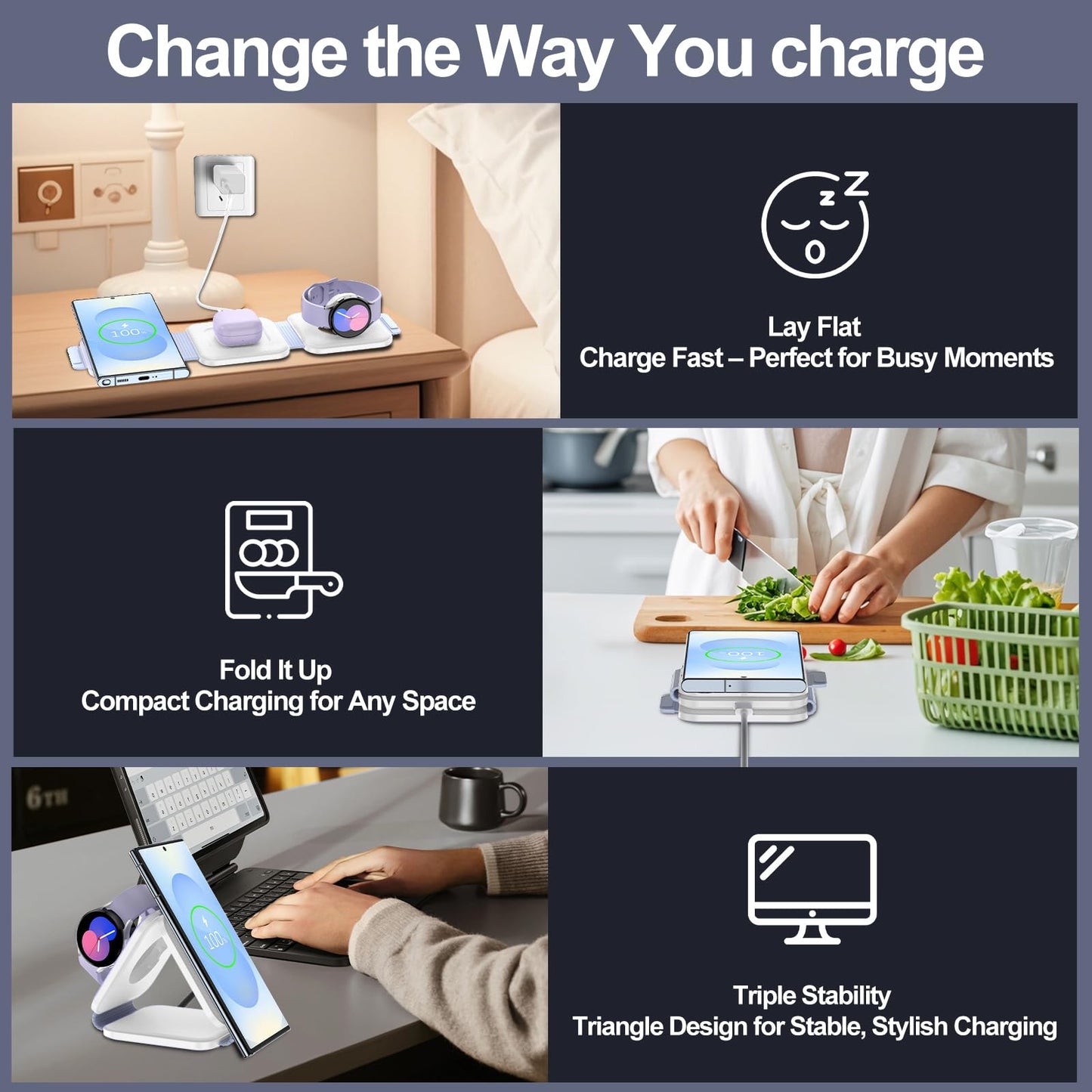 Foldable 3 in 1 Wireless Charger for Samsung Multiple Devices, Travel Wireless Charging Station/Stand for Galaxy S25 Ultra/S24/Z Fold Flip 6/5, Charger Dock Stand for Samsung Watch 8, Buds Pro3（White）