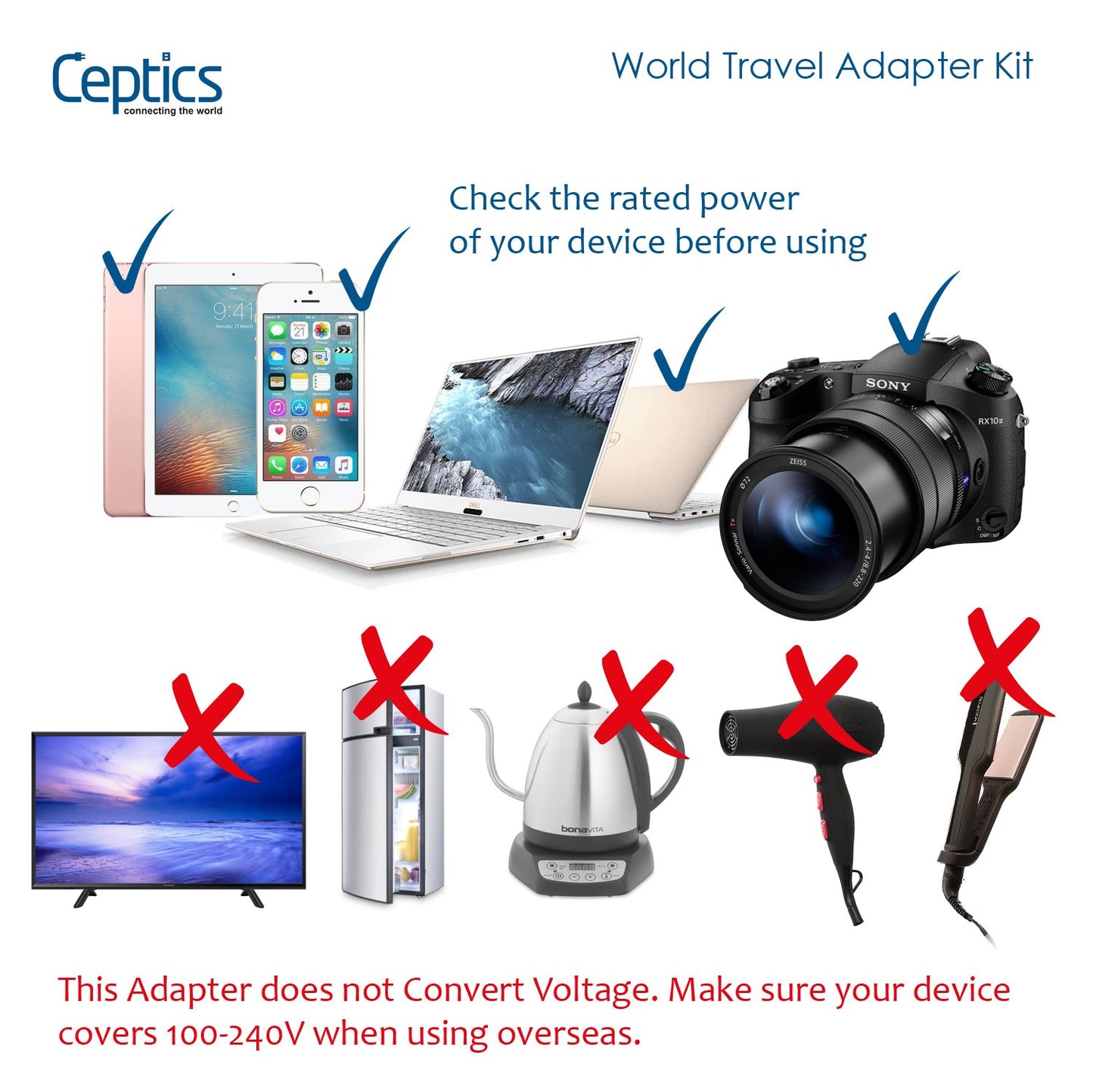 Ceptics International Plug Adapter Kit, World Safest Grounded 13 Adaptor Set Dual USB Ports - Travel Anywhere - Business Use - Perfect for Laptops, Cell Phones, Chargers - Surge Protection