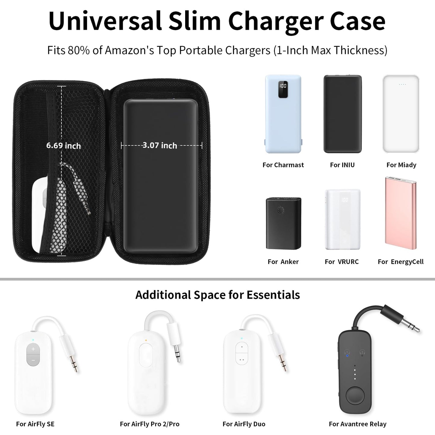 iMangoo Shockproof Travel Essentials Organizer Charger Case, Space-Optimized Small Zipper Electronics Accessories Pouch Tech Cord Cable Power Bank Storage for Women Men, 6.5x3.2x1 In (Silver)