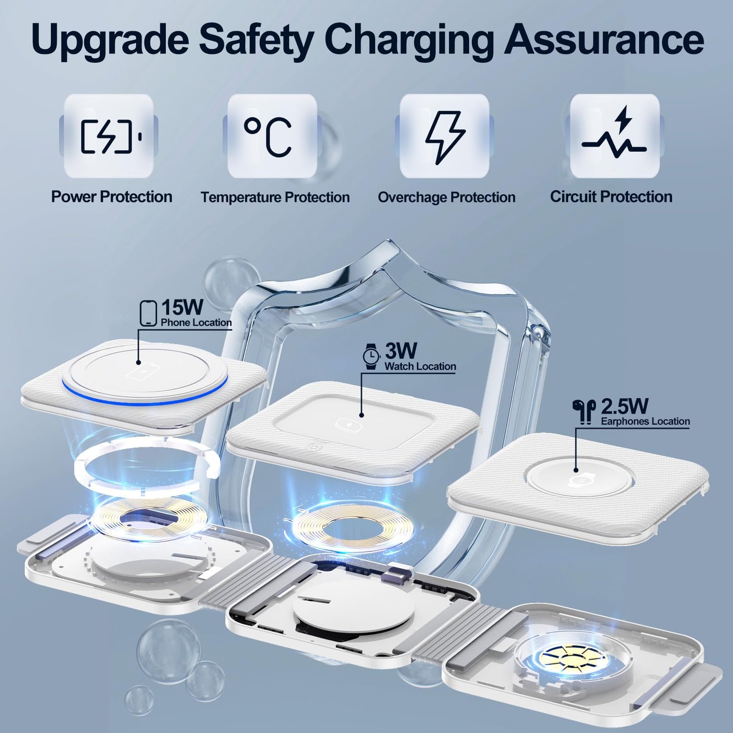 Foldable 3 in 1 Wireless Charger for Samsung Multiple Devices, Travel Wireless Charging Station/Stand for Galaxy S25 Ultra/S24/Z Fold Flip 6/5, Charger Dock Stand for Samsung Watch 8, Buds Pro3（White）