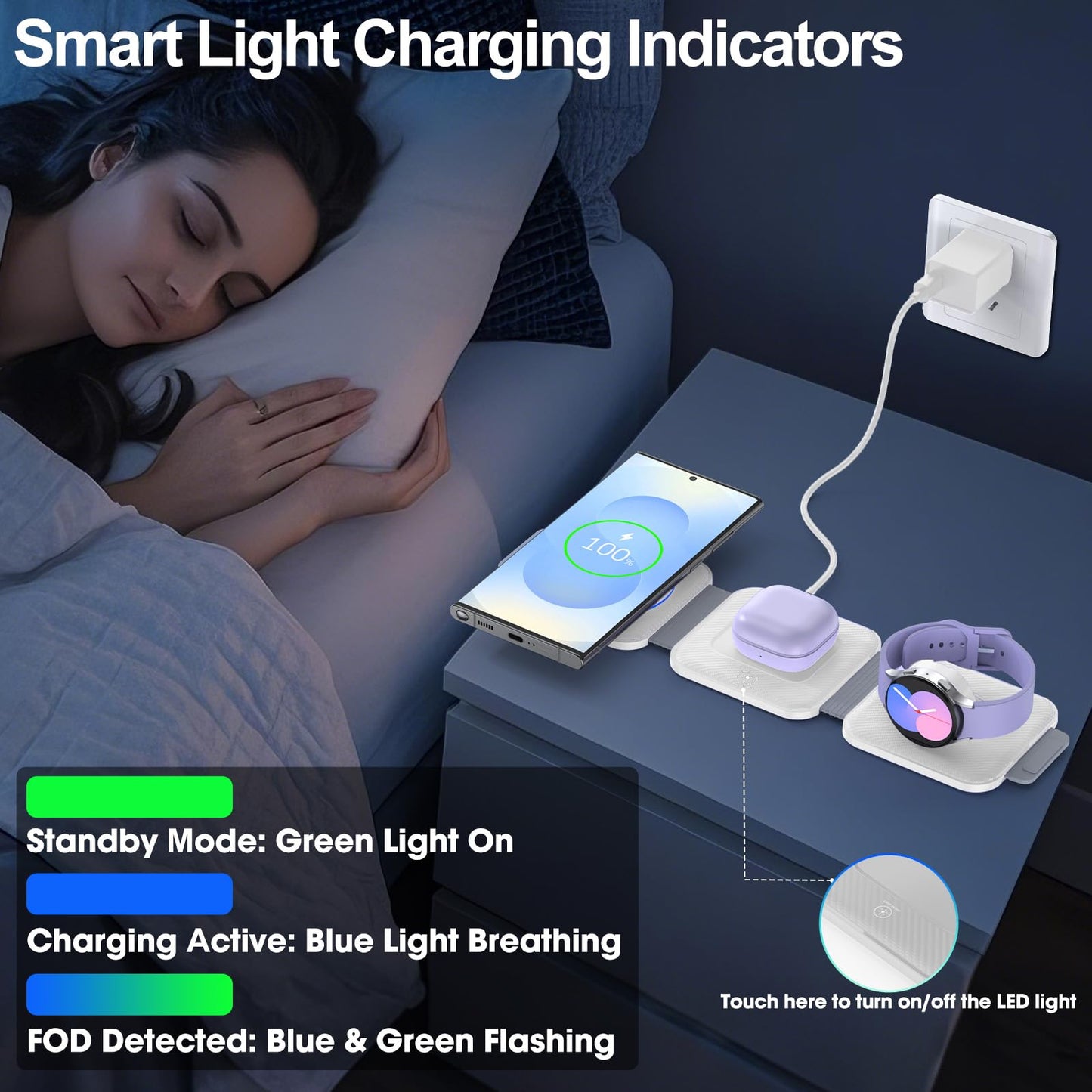 Foldable 3 in 1 Wireless Charger for Samsung Multiple Devices, Travel Wireless Charging Station/Stand for Galaxy S25 Ultra/S24/Z Fold Flip 6/5, Charger Dock Stand for Samsung Watch 8, Buds Pro3（White）