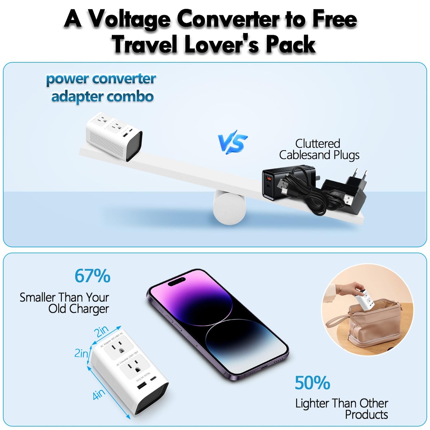 Mapambo Upgraded 2000W 220V to 110V Voltage 123456789