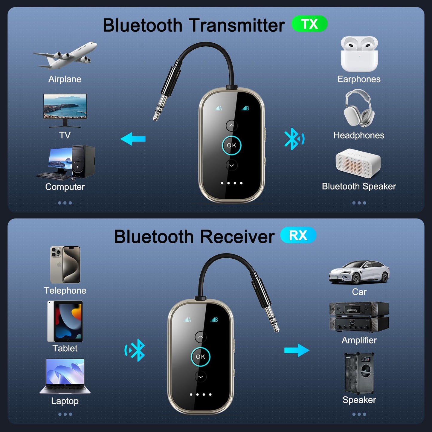 Ultra Xmagpot Bluetooth 5.4 Transmitter Receiver - CNC Aluminum & Ceramic Glass | Dual Link for 2 AirPods/Headphones | aptX Adaptive/HD Audio | Wireless Transmitter for Airplane/TV/Car/Gym