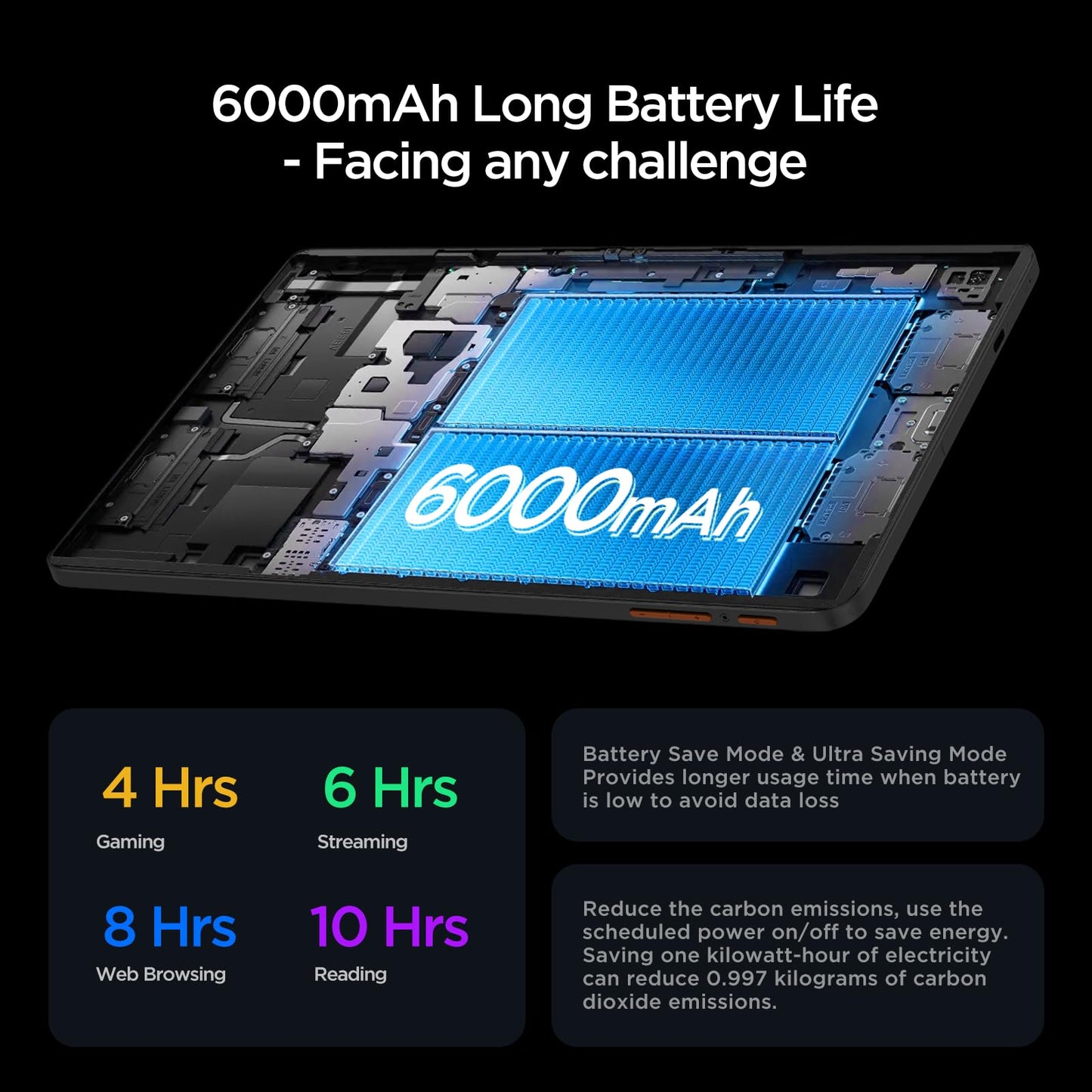 Android Tablet, 10.1 inch Android 15 Tablet with Octa-core Processor RAM 12GB ROM 64GB(Up to 2 TB), 800x1280 Resolution, WiFi 6 & Bluetooth, Dual Speakers, 5MP+8MP, 6000mAh, ABCmouse for 30-Days Trial