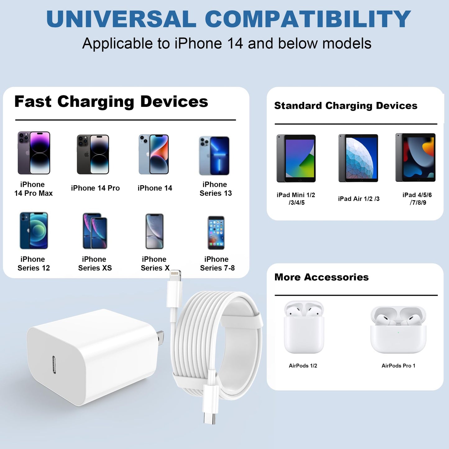 iPhone Charger Fast Charging 2 Pack Type C Wall Charger Block with 2 Pack [6FT&10FT] Long USB C to Lightning Cable for iPhone 14/13/12/12 Pro Max/11/Xs Max/XR/X,AirPod Pro