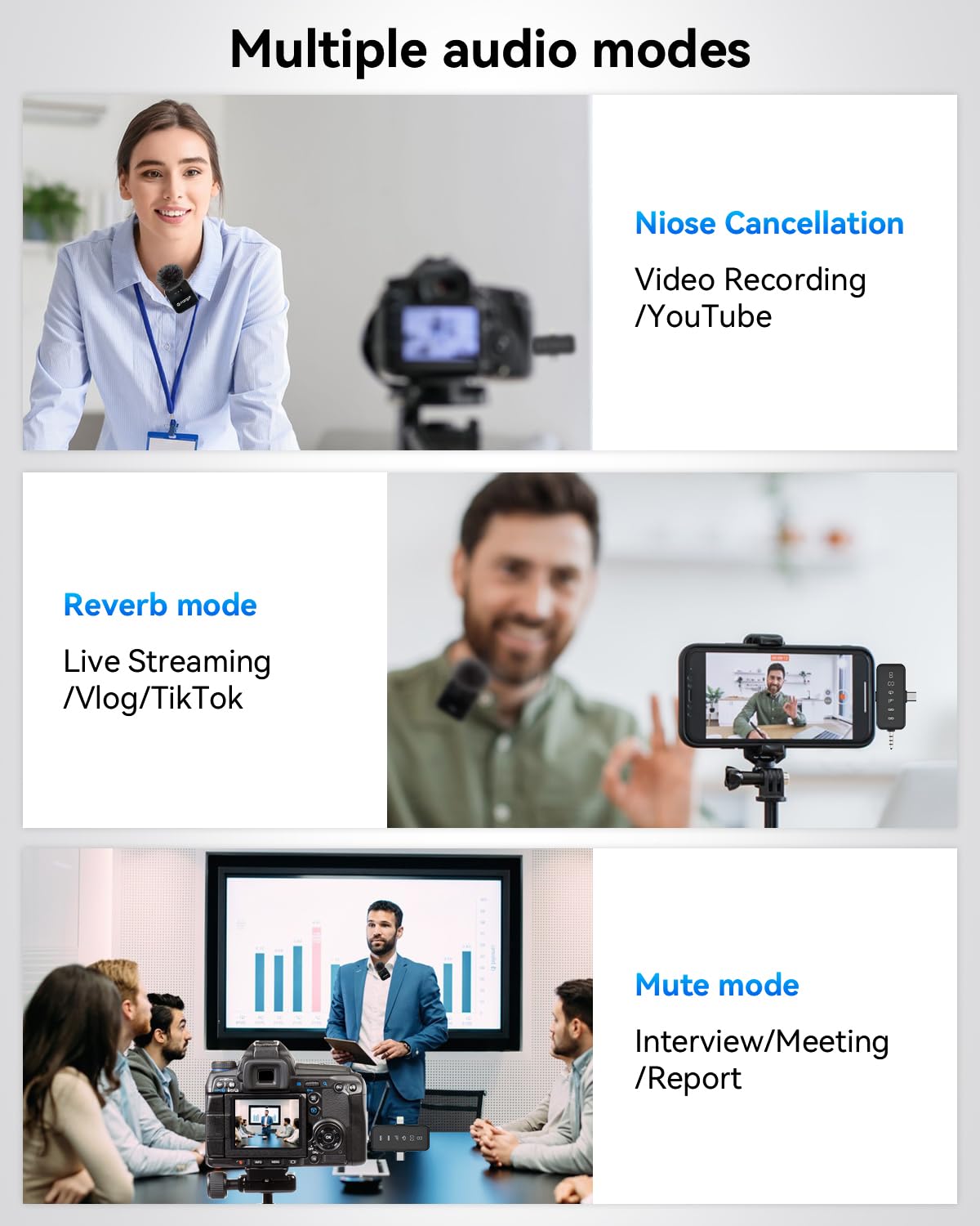 PQRQP 3-in-1 Mini Microphone for iPhone/Android/Camera, Hi-Fi Audio, 48kHz/24-bit, Wireless Microphones, 328ft Range, 20H Battery, Lapel Mic with Noise Reduction for Live Streaming, TikTok, YouTube