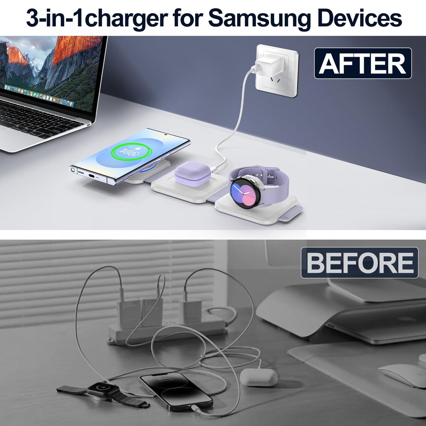 Foldable 3 in 1 Wireless Charger for Samsung Multiple Devices, Travel Wireless Charging Station/Stand for Galaxy S25 Ultra/S24/Z Fold Flip 6/5, Charger Dock Stand for Samsung Watch 8, Buds Pro3（White）