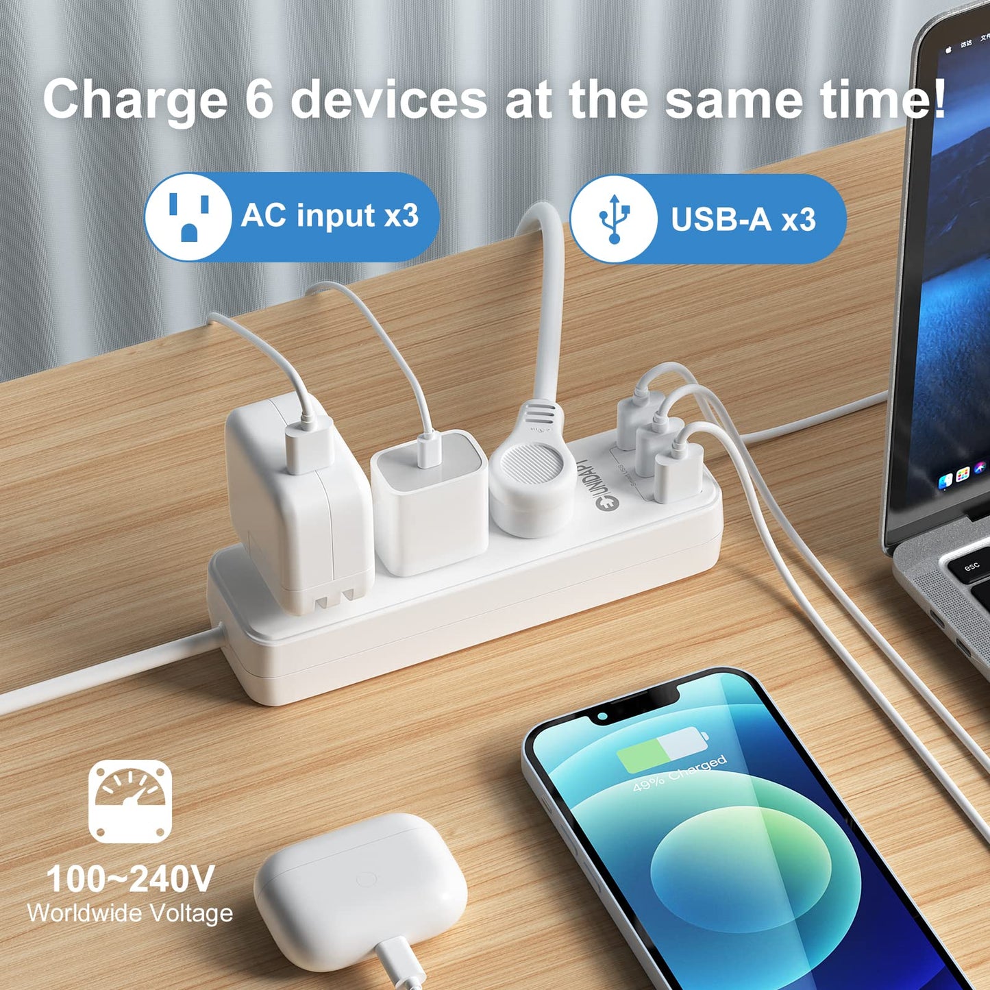European Travel Plug Adapter, Unidapt International Power Strip, US to Europe USB Extension Cable, Plug Adapter for EU with 3 USB Ports and 3 AC Outlets 3.3ft Cord, Study Abroad Essential