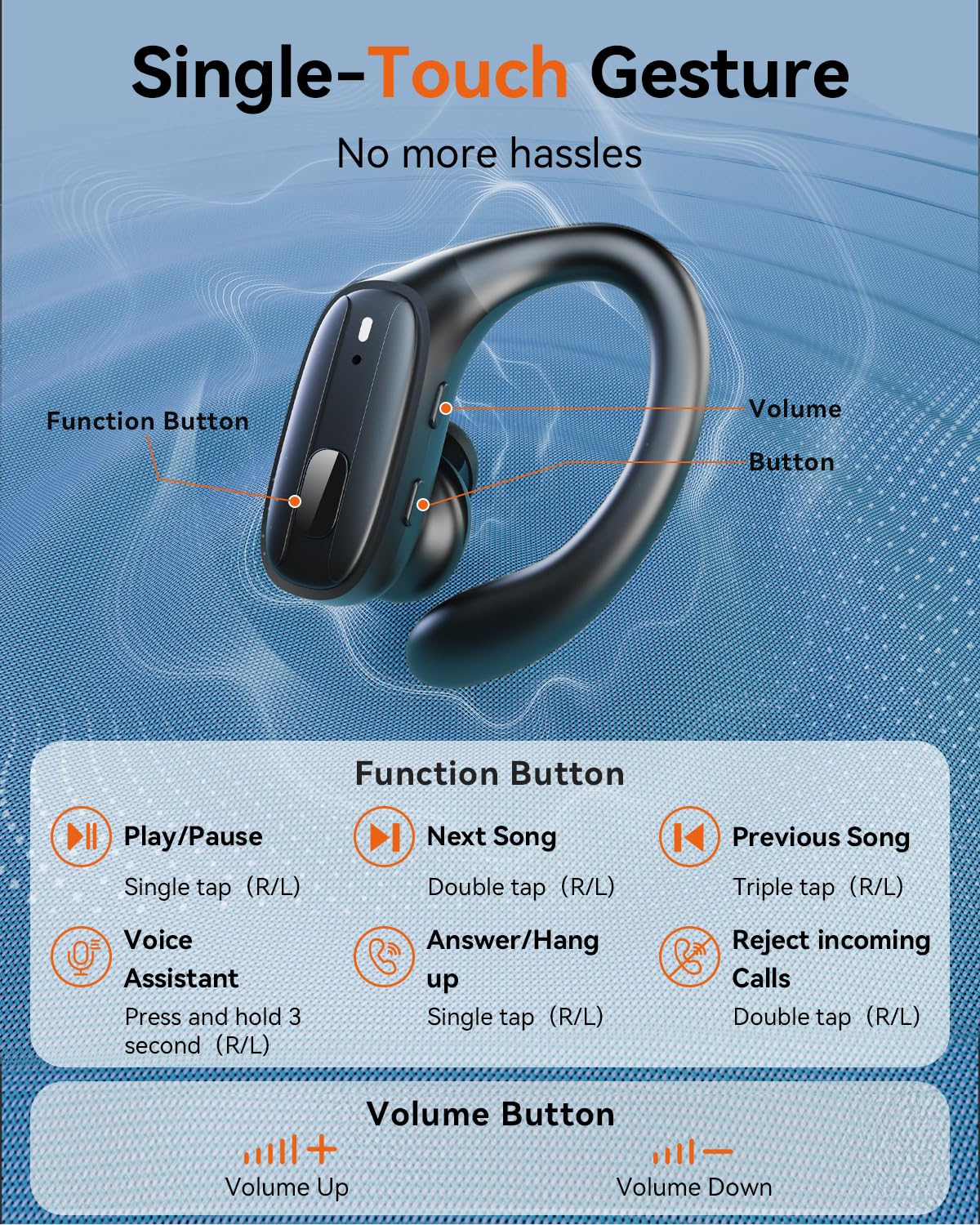 Wireless Earbuds, Sports Bluetooth 5.4 Headphones, Ear Buds with ENC Noise Canceling Mic, 80Hr Playtime Earphones, Palm-Sized, LED Power Display, IPX7 Waterproof Headset for Workout Running, Black